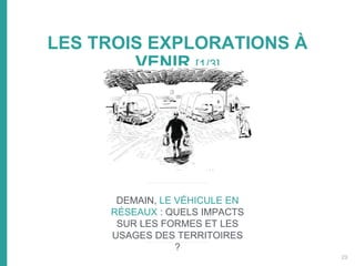 LES TROIS EXPLORATIONS À
VENIR [1/3]
DEMAIN, LE VÉHICULE EN
RÉSEAUX : QUELS IMPACTS
SUR LES FORMES ET LES
USAGES DES TERRITOIRES
?
29
 