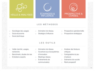 ÉCHANGES &
INFLUENCE
PROSPECTIVE &
CONSEILVEILLE & ANALYSES
Sociologie des usages
Socio-économie
Socio-technique
Animation de réseau
Stratégie d’influence
Prospective opérationnelle
Prospective stratégique
L E S M É T H O D E S
L E S O U T I L S
Veille marché, usages,
recherche
Benchmark, études de cas
Entretiens experts
Animation de réseau
Ouverture aux écosystèmes
d’innovation
Meetings réseau
Evénements de
communication
Analyse des facteurs
critiques
Cartographie du jeu
d’acteurs
Scénarios de succès
Récit prospectif
40
 
