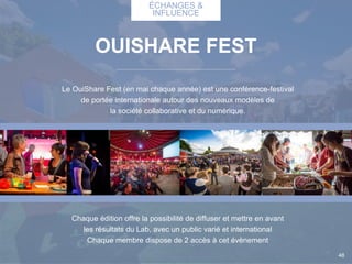 Le OuiShare Fest (en mai chaque année) est une conférence-festival
de portée internationale autour des nouveaux modèles de
la société collaborative et du numérique.
OUISHARE FEST
Chaque édition offre la possibilité de diffuser et mettre en avant
les résultats du Lab, avec un public varié et international
Chaque membre dispose de 2 accès à cet évènement
ÉCHANGES &
INFLUENCE
48
 