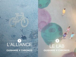 L’ALLIANCE LE LAB
6
OUISHARE X CHRONOS OUISHARE X CHRONOS
 