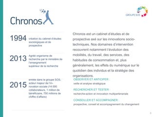 création du cabinet d’études
sociologiques et de
prospective
Agréé organisme de
recherche par le ministère de
l’enseignement
supérieur de la recherche
entrée dans le groupe SOS,
acteur majeur de l’in-
novation sociale (14 000
collaborateurs, 1 million de
bénéficiaire, 750 millions de
chiffre d’affaire)
Chronos est un cabinet d’études et de
prospective axé sur les innovations socio-
techniques. Nos domaines d’intervention
recouvrent notamment l’évolution des
mobilités, du travail, des services, des
habitudes de consommation et, plus
généralement, les effets du numérique sur le
quotidien des individus et la stratégie des
organisations.
1994
2013
2015
OBSERVER ET ANTICIPER :
veille et analyse stratégique
RECHERCHER ET TESTER :
recherche-action et innovation multipartenariale
CONSEILLER ET ACCOMPAGNER :
prospective, conseil et accompagnement du changement
8
 