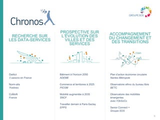 DatAct
3 saisons en France
Norm-atis
Yvelines
CoMoN
France
Bâtiment à l’horizon 2050
ADEME
Commerce et territoires à 2025
PICOM
Mobilité augmentée à 2035
SNCF
Travailler demain à Paris-Saclay
EPPS
Plan d’action économie circulaire
Nantes Métropole
Observatoire ethno du bureau libre
BETC
Observatoire des mobilités
émergentes
avec l’ObSoCo
Senior Connect +
Groupe SOS
ACCOMPAGNEMENT
DU CHANGEMENT ET
DES TRANSITIONS
PROSPECTIVE SUR
L’ÉVOLUTION DES
VILLES ET DES
SERVICES
RECHERCHE SUR
LES DATA-SERVICES
9
 