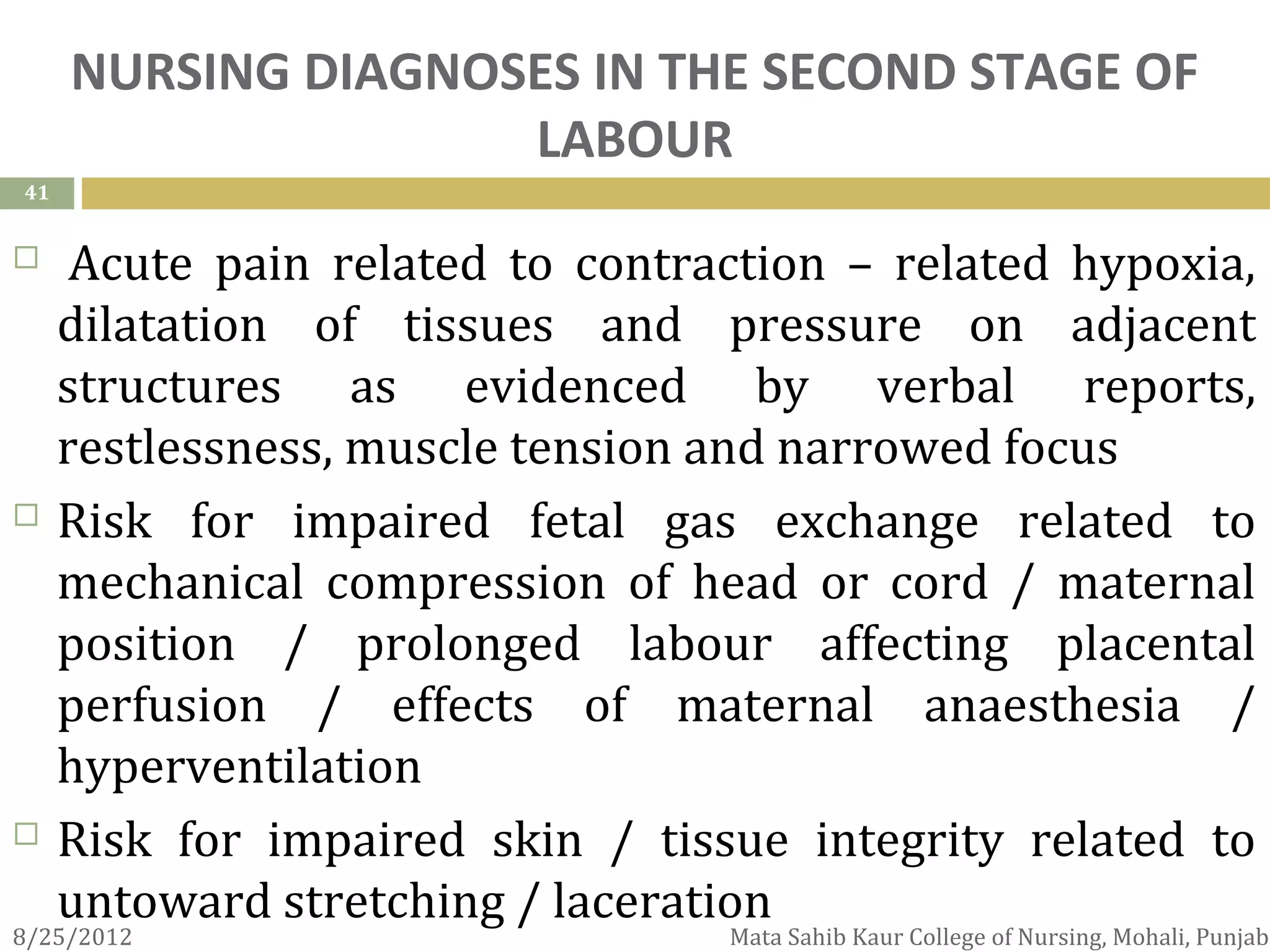 NURSING DIAGNOSES IN THE SECOND STAGE OF
                    LABOUR
41


     Acute pain related to contraction – related hypoxia,
     dilatation of tissues and pressure on adjacent
     structures as evidenced by verbal reports,
     restlessness, muscle tension and narrowed focus
    Risk for impaired fetal gas exchange related to
     mechanical compression of head or cord / maternal
     position / prolonged labour affecting placental
     perfusion / effects of maternal anaesthesia /
     hyperventilation
    Risk for impaired skin / tissue integrity related to
     untoward stretching / laceration
8/25/2012                         Mata Sahib Kaur College of Nursing, Mohali, Punjab
 