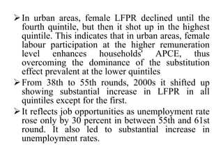 In urban areas, female LFPR declined until the
fourth quintile, but then it shot up in the highest
quintile. This indicates that in urban areas, female
labour participation at the higher remuneration
level enhances households' APCE, thus
overcoming the dominance of the substitution
effect prevalent at the lower quintiles
From 38th to 55th rounds, 2000s it shifted up
showing substantial increase in LFPR in all
quintiles except for the first.
It reflects job opportunities as unemployment rate
rose only by 30 percent in between 55th and 61st
round. It also led to substantial increase in
unemployment rates.
 
