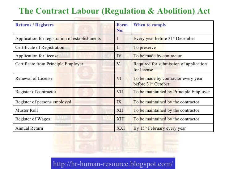 labour act form 1 contract Onvv Labour Training Laws Modulev