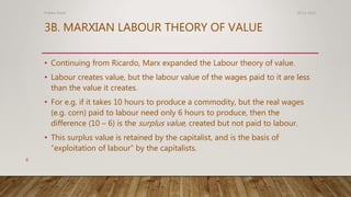 Labour   theory of wages Slide 6