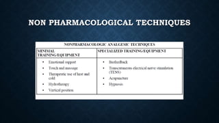 NON PHARMACOLOGICAL TECHNIQUES 
 