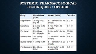 SYSTEMIC PHARMACOLOGICAL 
TECHNIQUES : OPIOIDS 
 