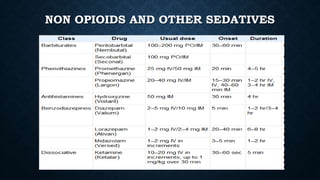 NON OPIOIDS AND OTHER SEDATIVES 
 