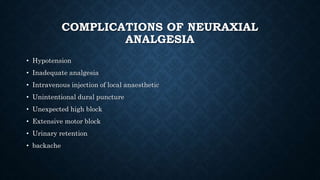 COMPLICATIONS OF NEURAXIAL 
ANALGESIA 
• Hypotension 
• Inadequate analgesia 
• Intravenous injection of local anaesthetic 
• Unintentional dural puncture 
• Unexpected high block 
• Extensive motor block 
• Urinary retention 
• backache 
 