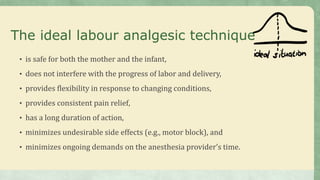 The ideal labour analgesic technique
• is safe for both the mother and the infant,
• does not interfere with the progress of labor and delivery,
• provides flexibility in response to changing conditions,
• provides consistent pain relief,
• has a long duration of action,
• minimizes undesirable side effects (e.g., motor block), and
• minimizes ongoing demands on the anesthesia provider’s time.
 