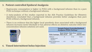 3. Patient controlled Epidural Analgesia
• Bupivacaine consumption is higher in PCEA with a background infusion than in a pure
PCEA technique without a background infusion.
• A meta-analysis of five studies reported in the ASA Practice Guidelines for Obstetric
Anesthesia concluded that a background infusion provides better analgesia than pure
PCEA without a background infusion.
• There is no evidence that the higher local anesthetic dose associated with a background
infusion increases motor blockade or has adverse effects on obstetric outcome when low-
concentration infusion solutions are used.
4. Timed Intermittent bolus Injection
 