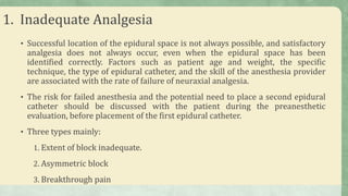 1. Inadequate Analgesia
• Successful location of the epidural space is not always possible, and satisfactory
analgesia does not always occur, even when the epidural space has been
identified correctly. Factors such as patient age and weight, the specific
technique, the type of epidural catheter, and the skill of the anesthesia provider
are associated with the rate of failure of neuraxial analgesia.
• The risk for failed anesthesia and the potential need to place a second epidural
catheter should be discussed with the patient during the preanesthetic
evaluation, before placement of the first epidural catheter.
• Three types mainly:
1. Extent of block inadequate.
2. Asymmetric block
3. Breakthrough pain
 