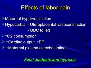 Effects of labor pain
 Maternal hyperventillation
 Hypocarbia – Uteroplacental vasoconstriction
- ODC to left
 ↑O2 consumption
 ↑Cardiac output, ↑BP
 ↑Maternal plasma catecholamines
Fetal acidosis and hypoxia

 
