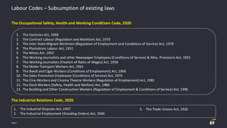 Labobor Code Labour codes - Insights on managing the change.pdf