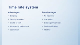 Time rate system
Advantages
• Simplicity
• Security of workers
• Quality of work
• Accepted by trade unions
• economical
Disadvantages
• No incentives
• Low quality
• Extra supervision cost
• Costing difficulties
• Idle time
 