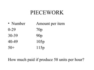 PIECEWORK
• Number Amount per item
0-29 70p
30-39 90p
40-49 105p
50+ 115p
How much paid if produce 58 units per hour?
 
