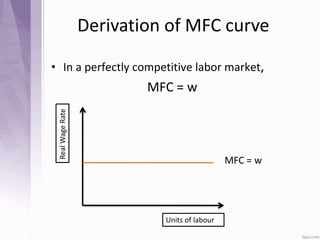 Derivation of MFC curve
• In a perfectly competitive labor market,
MFC = w
RealWageRate
Units of labour
MFC = w
 