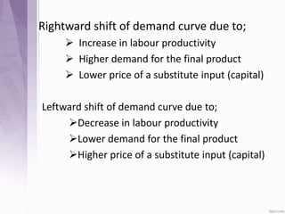 Rightward shift of demand curve due to;
 Increase in labour productivity
 Higher demand for the final product
 Lower price of a substitute input (capital)
Leftward shift of demand curve due to;
Decrease in labour productivity
Lower demand for the final product
Higher price of a substitute input (capital)
 
