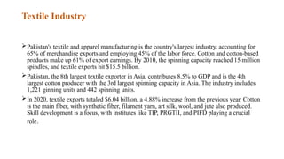 Textile Industry
Pakistan's textile and apparel manufacturing is the country's largest industry, accounting for
65% of merchandise exports and employing 45% of the labor force. Cotton and cotton-based
products make up 61% of export earnings. By 2010, the spinning capacity reached 15 million
spindles, and textile exports hit $15.5 billion.
Pakistan, the 8th largest textile exporter in Asia, contributes 8.5% to GDP and is the 4th
largest cotton producer with the 3rd largest spinning capacity in Asia. The industry includes
1,221 ginning units and 442 spinning units.
In 2020, textile exports totaled $6.04 billion, a 4.88% increase from the previous year. Cotton
is the main fiber, with synthetic fiber, filament yarn, art silk, wool, and jute also produced.
Skill development is a focus, with institutes like TIP, PRGTII, and PIFD playing a crucial
role.
 