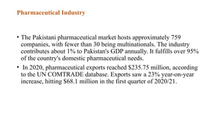 Pharmaceutical Industry
• The Pakistani pharmaceutical market hosts approximately 759
companies, with fewer than 30 being multinationals. The industry
contributes about 1% to Pakistan's GDP annually. It fulfills over 95%
of the country's domestic pharmaceutical needs.
• In 2020, pharmaceutical exports reached $235.75 million, according
to the UN COMTRADE database. Exports saw a 23% year-on-year
increase, hitting $68.1 million in the first quarter of 2020/21.
 