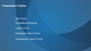 Presentation Outline
Key Terms
Population Estimates
Labour Force
Employed Labour Force
Unemployed Labour Force
 