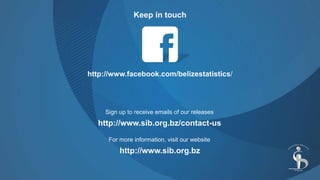 Keep in touch
http://www.facebook.com/belizestatistics/
Sign up to receive emails of our releases
http://www.sib.org.bz/contact-us
For more information, visit our website
http://www.sib.org.bz
 