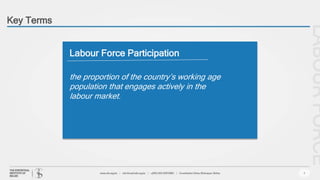 Key Terms
4
Labour Force Participation
the proportion of the country’s working age
population that engages actively in the
labour market.
LABOURFORCE
 
