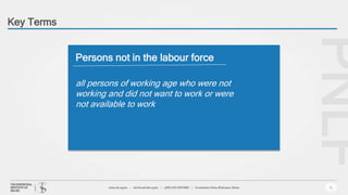 Key Terms
6
PNLF
Persons not in the labour force
all persons of working age who were not
working and did not want to work or were
not available to work
 