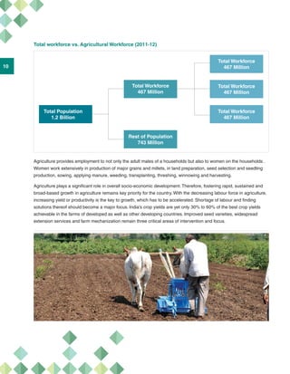 Labour in Indian Agriculture: A Growing Challenge | PDF