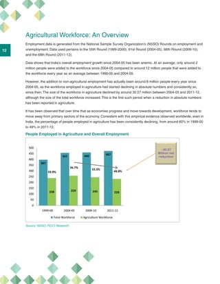 12
Agricultural Workforce: An Overview
Employment data is generated from the National Sample Survey Organization’s (NSSO) ...
