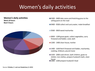 Communal pasture areas: Labour issues