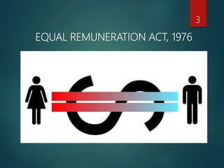 EQUAL REMUNERATION ACT, 1976
3
 