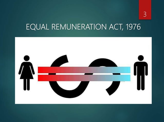 EQUAL REMUNERATION ACT , 1976 | PPT