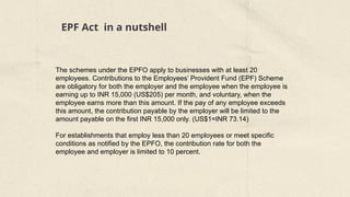 Display Abstract Epf Act.pdf labour law 3- EPF act and law details.hh