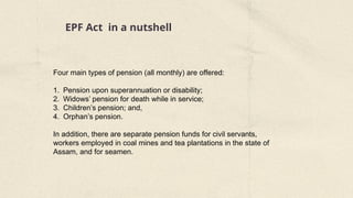 Display Abstract Epf Act.pdf labour law 3- EPF act and law details.hh