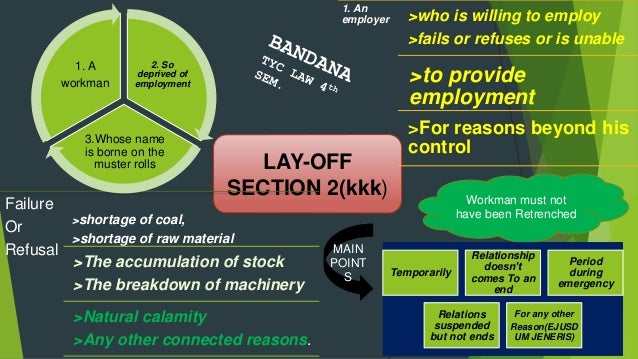 Image result for Lay-off Definition Section 2 (kkk) in Labour Laws diagram