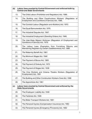 (b)     Labour laws enacted by Central Government and enforced both by
        Central and State Governments

      13.    The Child Labour (Prohibition and Regulation) Act, 1986.

      14.    The Building and Other Constructions Workers’ (Regulation of
             Employment and Conditions of Service) Act, 1996.

      15.    The Contract Labour (Regulation and Abolition) Act, 1970.

      16.    The Equal Remuneration Act, 1976.

      17.    The Industrial Disputes Act, 1947.

      18     The Industrial Employment (Standing Orders) Act, 1946.

      19.    The Inter-State Migrant Workmen (Regulation of Employment and
             Conditions of Service) Act, 1979.

      20.    The Labour Laws (Exemption from Furnishing Returns and
             Maintaining Registers by Certain Establishments) Act, 1988

      21.    The Maternity Benefit Act, 1961

      22.    The Minimum Wages Act, 1948

      23.    The Payment of Bonus Act, 1965

      24.    The Payment of Gratuity Act, 1972

      25.    The Payment of Wages Act, 1936

      26.    The Cine Workers and Cinema Theatre Workers (Regulation of
             Employment) Act, 1981

      27.    The Building and Other Construction Workers Cess Act, 1996

      28.    The Apprentices Act, 1961

(c)     Labour laws enacted by Central Government and enforced by the
        State Governments

      29.    The Employers’ Liability Act, 1938

      30.    The Factories Act, 1948

      31.    The Motor Transport Workers Act, 1961

      32.    The Personal Injuries (Compensation Insurance) Act, 1963

      33.    The Personal Injuries (Emergency Provisions) Act, 1962

                                                                             7
 
