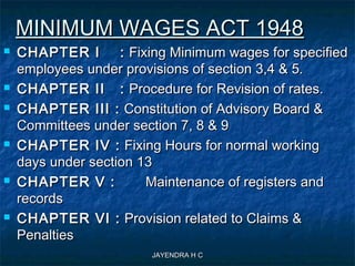 JAYENDRA H CJAYENDRA H C
MINIMUM WAGES ACT 1948MINIMUM WAGES ACT 1948
 CHAPTER I :CHAPTER I : Fixing Minimum wages for specifiedFixing Minimum wages for specified
employees under provisions of section 3,4 & 5.employees under provisions of section 3,4 & 5.
 CHAPTER II :CHAPTER II : Procedure for Revision of rates.Procedure for Revision of rates.
 CHAPTER III :CHAPTER III : Constitution of Advisory Board &Constitution of Advisory Board &
Committees under section 7, 8 & 9Committees under section 7, 8 & 9
 CHAPTER IV :CHAPTER IV : Fixing Hours for normal workingFixing Hours for normal working
days under section 13days under section 13
 CHAPTER V :CHAPTER V : Maintenance of registers andMaintenance of registers and
recordsrecords
 CHAPTER VI :CHAPTER VI : Provision related to Claims &Provision related to Claims &
PenaltiesPenalties
 