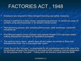 JAYENDRA H CJAYENDRA H C
FACTORIES ACT , 1948FACTORIES ACT , 1948
 Employers are required to follow stringent licensing and safety measures.Employers are required to follow stringent licensing and safety measures.
 Factory is defined as a place where ‘manufacturing process’ is carried out using 10Factory is defined as a place where ‘manufacturing process’ is carried out using 10
workers using electrical power or 20 workers without power.workers using electrical power or 20 workers without power.
 ‘‘Manufacturing process’ also includes petrol pumps, retail workshops, handicraftManufacturing process’ also includes petrol pumps, retail workshops, handicraft
industries etc.industries etc.
 Post Bhopal tragedy (Union Carbide case) special chapter (IVA) has been addedPost Bhopal tragedy (Union Carbide case) special chapter (IVA) has been added
making disclosures mandatory for hazardous processes.making disclosures mandatory for hazardous processes.
 The working hours, leave , weekly days off and wages are similar to Shop andThe working hours, leave , weekly days off and wages are similar to Shop and
Establishment Acts- this is discussed later herein.Establishment Acts- this is discussed later herein.
 Under the Act the “occupier “ is responsible for all compliances and in the case of anUnder the Act the “occupier “ is responsible for all compliances and in the case of an
incorporated company the Director on the board of the company must be designatedincorporated company the Director on the board of the company must be designated
for the purpose of an “occupier”. Failing which all directors could become liable.for the purpose of an “occupier”. Failing which all directors could become liable.
 