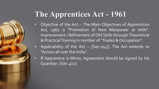 The Apprentices Act - 1961
• Objective of the Act :- The Main Objectives of Apprentices
Act, 1961 is “Promotion of New Manpower at skills”.
Improvement / Refinement of Old Skills through Theoretical
& PracticalTraining in number of “Trades & Occupation”.
• Applicability of the Act :- [Sec-1(4)]. The Act extends to
“Across all over the India”.
• If Apprentice is Minor, Agreement should be signed by his
Guardian. [Sec 4(1)]
 