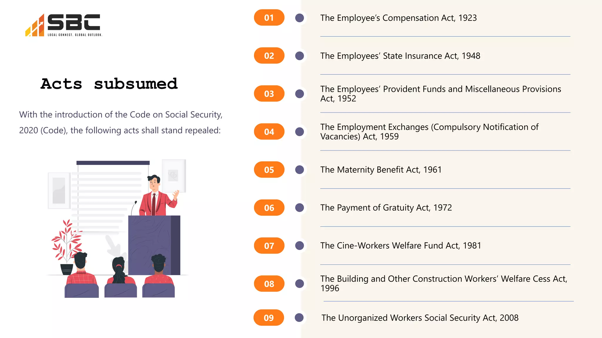 Labour Laws - Code on Social Security 2020.pdf