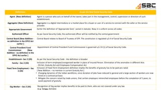 Definitions As per the New Social Security Code
Agent (New definition) Agent is a person who acts on behalf of the owner, takes part in the management, control, supervision or direction of such
establishment.
Aggregator (New Definition) Aggregator is a digital intermediary or a market place for a buyer or user of a service to connect with the seller or the service
provider.
Appropriate Government Earlier the definition of 'Appropriate Govt.' varied in statutes. Now, it is uniform across all codes.
Authorized Officer As per Social Security Code, the authorized officer will be notified by the central government
Central Board [New Addition -
no definition in the EPFO Act
earlier ]
Central Board relates to Board of Trustees of EPF. The constitution is regulated u/s 4 of Social Security Code
Central Provident Fund
Commissioner [New
Addition - no definition in the
EPFO Act earlier ]
Appointment of Central Provident Fund Commissioner is governed u/s 14 (1) of Social Security Code.
Establishment– Sec 2 (29) As per the Social Security Code - the definition is broader
Family – Sec 2 (33) Inclusion of term employee/unorganized worker in place of Insured Person. Elimination of the anomalies in different Acts
- ESI Act, Gratuity Act and Employees Compensation Act
Fixed Term Employment – Sec
2 (34)
Inclusion of Fixed Term Employment definition implies the benefits of gratuity has to be paid pro-rated
[ New Addition – no mention in current Gratuity Act ]
• Changing dynamics of the Indian workforce, since duration of jobs have reduced in general and a large section of workers are now
hired on a contractual basis
• Mitigate the concern raised by trade unions, that certain employers retrenched employees before the completion of 5 years, to
avoid payment of gratuity
Gig Worker – Sec 2 (35) Recognition of Gig worker implies benefits to be paid to them, who are not covered under any law.
(e.g. Swiggy, Zomato)
 