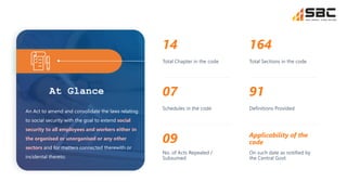 14
Total Chapter in the code
07
Schedules in the code
09
No. of Acts Repealed /
Subsumed
164
Total Sections in the code
91
Definitions Provided
Applicability of the
code
On such date as notified by
the Central Govt.
An Act to amend and consolidate the laws relating
to social security with the goal to extend social
security to all employees and workers either in
the organised or unorganised or any other
sectors and for matters connected therewith or
incidental thereto.
At Glance
 