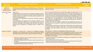 Section of
current / Law
Provisions under current Act / Law Provisions under New code Reference /
linkage
Section 32
Section 2 (m)
Factories Act 1948
The Factories Act 1948 defines any manufacturing unit as a factory if its
employs 20 workers (Uses Electricity) or 40 workers (without using electric
Power)
Now the thresholds are being raised to 10 workers (Uses Electricity) or 20 (without
using electric power)
Section 91 of Chapter
VII
Section 2 (ca)
Competent Person, means a person or an institution recognized as such by
the chief inspector for the purpose of carrying out tests, examinations and
inspections required to be done in the factory under the provision of the
Factories Act having regard to -
i) the qualification and experience of the person and facilities available at
the disposal
ii) the qualification and experience of the persons employed in such
institution and facilities available therein, with regards to the conduct of
such tests, examinations and inspections and more than one person or
institution can be recognized as a competent person in relation to the
factory
91. (1) The State Government may, by notification, appoint any person who is or has
been a member of a State Judicial Service for a period of not less than five years or is or
has been for not less than five years an advocate or is or has been a Gazetted Officer for
not less than five years having educational qualifications and experience in personnel
management, human resource development, industrial relations and legal affairs or such
other experience and qualifications as may be prescribed by the appropriate
Government to be a competent authority for employee's compensation for such area as
may be specified in the notification.
(2) Where more than one competent authority has been appointed for any area, the
State Government may, by general or special order, regulate the distribution of business
amongst them.
(3) Any competent authority may, for the purpose of deciding any matter referred to him
for decision under this Chapter, choose one or more persons possessing special
knowledge of any matter relevant to the matter under inquiry to assist him in holding
the inquiry.
Section 20 - Section 2 Contractor is a person who - in pursuit of an independent business,
undertakes to do the specific jobs of the work for other persons without
submitting himself to their control in respect to the details of the work
(20) "contractor", in relation to an establishment means a person, who—
(i) undertakes to produce a given result for the establishment, other than a mere supply
of goods or articles of manufacture to such establishment through contract labour; or
(ii) supplies contract labour for any work of the establishment as mere human resource,
and includes a sub-contractor;
• Allowed the appropriate govt to prohibit employment of women for
undertaking dangerous operations
• Allowed the appropriate govt to notify the maximum daily work hours
for workers
• Permitted the appropriate govt to exempt any establishment or class of
establishment from any provision of the code
• provides that women will be entitled to be employed in all establishments for all types
of work under the bill
• Fixes the maximum limit at 8 hours per day
• Empowers the state govt to exempt any new factory from the provisions of the code in
order to create more economic activity and employment
The 2019 bill excluded mines from the definition of the factory and construction work employing 10 or more workers considered as building or other
construction work. The 2020 bill removes the provision
 