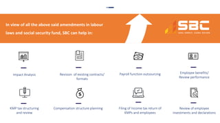 In view of all the above said amendments in labour
laws and social security fund, SBC can help in:
Impact Analysis Revision of existing contracts/
formats
Payroll function outsourcing Employee benefits/
Review performance
KMP tax structuring
and review
Compensation structure planning Filing of Income tax return of
KMPs and employees
Review of employee
investments and declarations
 