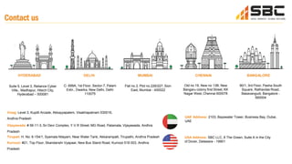 Contact us
HYDERABAD DELHI
C- 699A, 1st Floor, Sector-7, Palam
Extn., Dwarka, New Delhi, Delhi
110075
CHENNAI
Old no 19, New no 13B, New
Bangaru colony first Street, KK
Nagar West, Chennai 600078
BANGALORE
90/1, 3rd Floor, Pasha South
Square, Rathavilas Road,
Basavangudi, Bangalore -
560004
MUMBAI
Flat no.3, Plot no.226/227, Sion
East, Mumbai - 400022
Vizag: Level 3, Kupilli Arcade, Akkayyapalem, Visakhapatnam 530016,
Andhra Pradesh
Vijayawada: # 56-11-3, Sri Devi Complex, Y.V.R Street, MG Road, Patamata, Vijayawada, Andhra
Pradesh
Tirupati: H. No: 6-154/1, Syamala Nilayam, Near Water Tank, Akkarampalli, Tirupathi, Andhra Pradesh
Kurnool: #21, Top Floor, Skandanshi Vyapaar, New Bus Stand Road, Kurnool 518 003, Andhra
Pradesh
UAE Address: 2103, Bayswater Tower, Business Bay, Dubai,
UAE
USA Address: SBC LLC, 8 The Green, Suite A in the City
of Dover, Delaware - 19901
Suite 5, Level 3, Reliance Cyber
Ville,, Madhapur, Hitech City,
Hyderabad – 500081
 