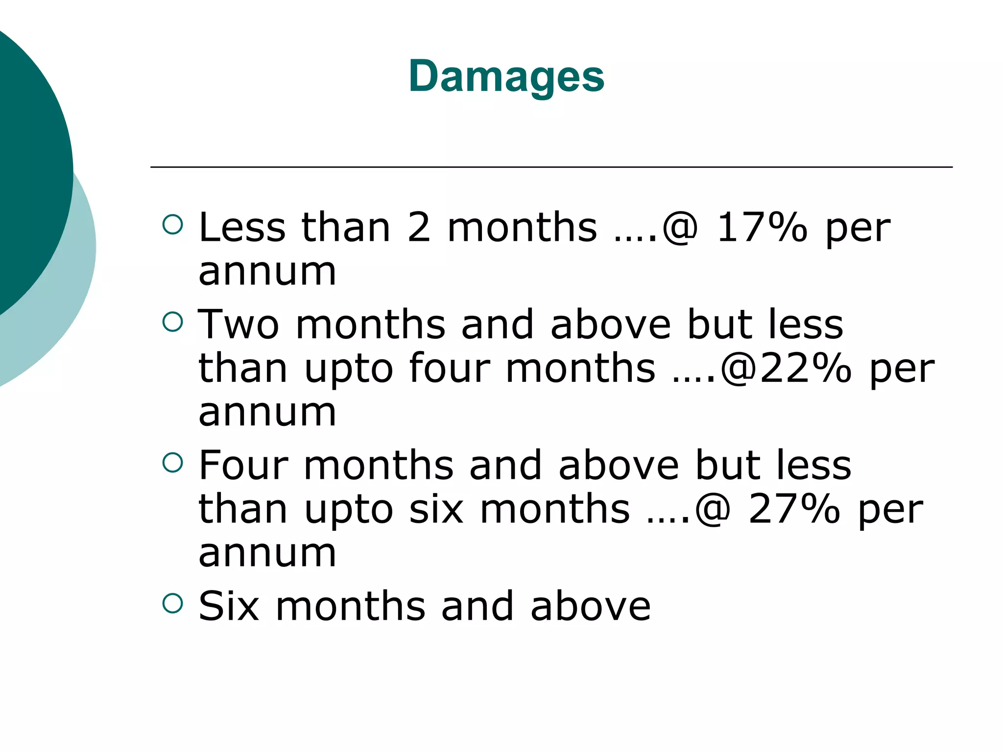 Damages Less than 2 months ….@ 17% per annum Two months and above but less than upto four months ….@22% per annum Four months and above but less than upto six months ….@ 27% per annum Six months and above 