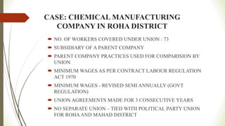 CASE: CHEMICAL MANUFACTURING
COMPANY IN ROHA DISTRICT
 NO. OF WORKERS COVERED UNDER UNION : 73
 SUBSIDIARY OF A PARENT COMPANY
 PARENT COMPANY PRACTICES USED FOR COMPARISION BY
UNION
 MINIMUM WAGES AS PER CONTRACT LABOUR REGULATION
ACT 1970
 MINIMUM WAGES - REVISED SEMI ANNUALLY (GOVT
REGULATION)
 UNION AGREEMENTS MADE FOR 3 CONSECUTIVE YEARS
 NO SEPARATE UNION – TIED WITH POLITICAL PARTY UNION
FOR ROHAAND MAHAD DISTRICT
 