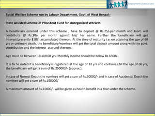 Social Welfare Scheme run by Labour Department, Govt. of West Bengal:-
State Assisted Scheme of Provident Fund for Unorganised Workers
A beneficiary enrolled under this scheme , have to deposit @ Rs.25/-per month and Govt. will
contribute @ Rs.30/- per month against his/ her name. Further the beneficiary will get
interest(presently 8.8%) accumulated thereon. At the time of maturity i.e. on attaining the age of 60
yrs or untimely death, the beneficiary/nominee will get the total deposit amount along with the govt.
contribution and the interest accrued thereon.
Age must be between 18 and 60 yrs. Monthly income should be below Rs.6500/-.
It is to be noted if a beneficiary is registered at the age of 18 yrs and continues till the age of 60 yrs,
the beneficiary will get a sum of Rs.250000/- (approx.).
In case of Normal Death the nominee will get a sum of Rs.50000/- and in case of Accidental Death the
nominee will get a sum of Rs.150000/-
A maximum amount of Rs.10000/- will be given as health benefit in a Year under the scheme.
 